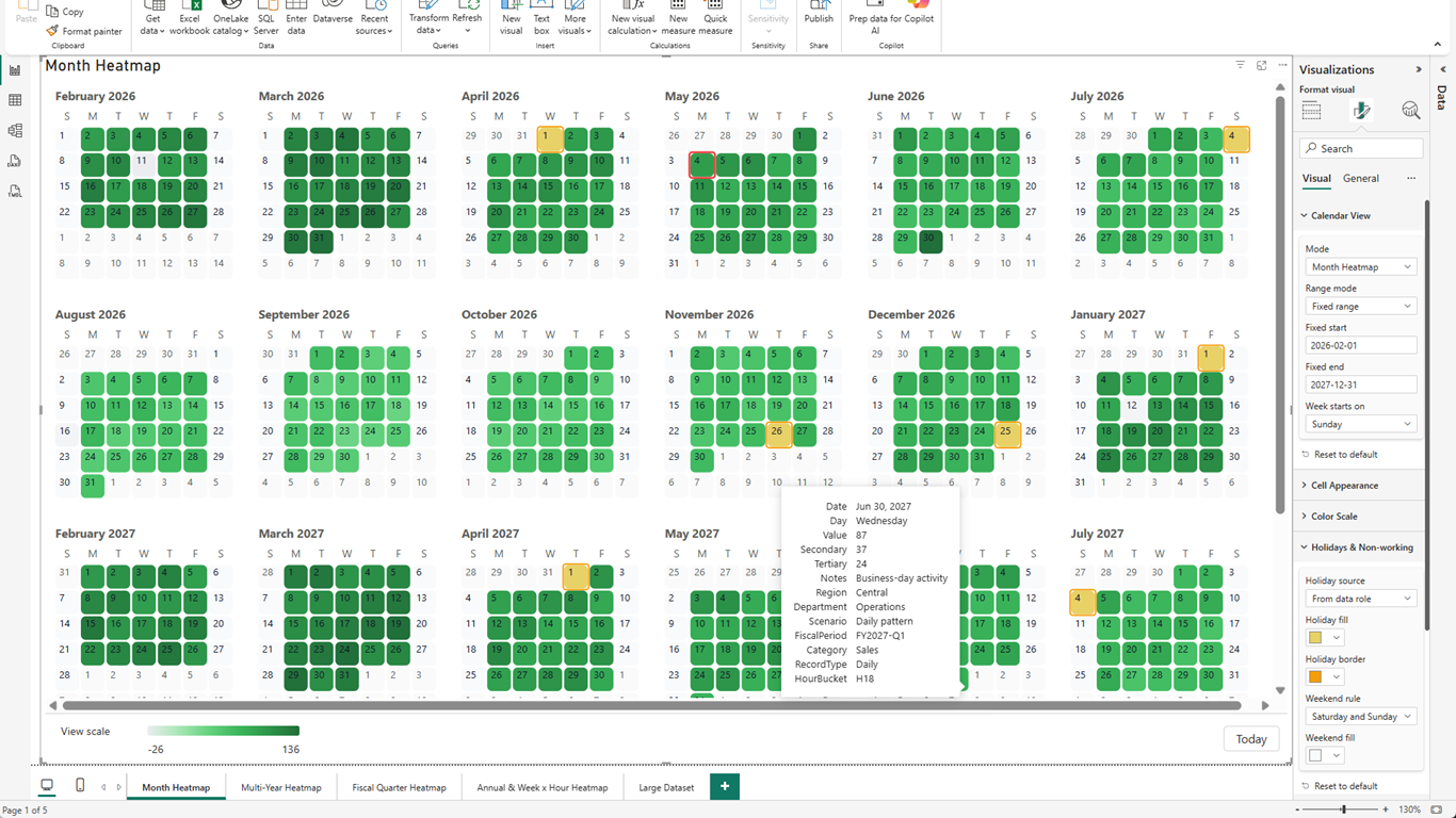 ProCalendar Heatmap calendar heatmap for Power BI
