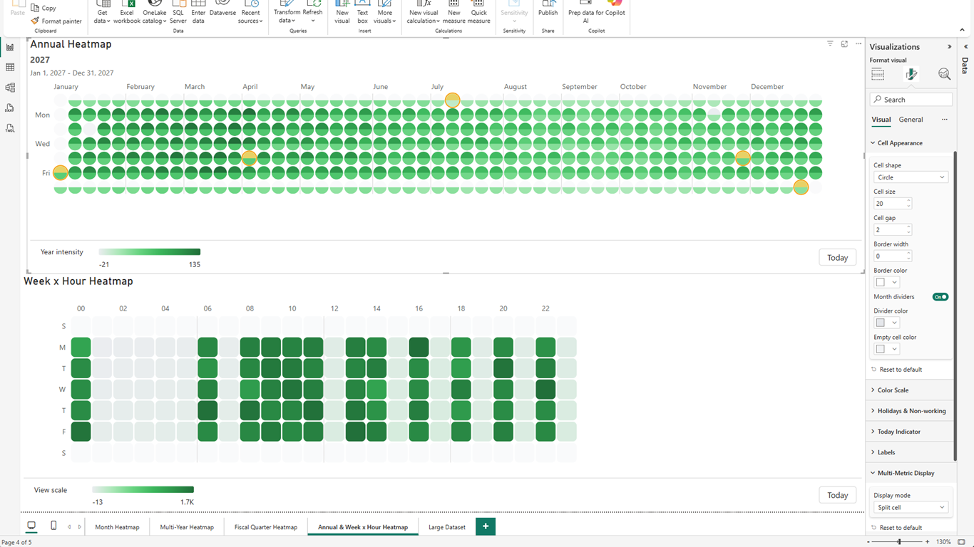 Two ProCalendar Heatmap visuals showing Annual Heatmap with circle cells and Week x Hour Heatmap below, with Cell Appearance and Multi-Metric Display settings visible