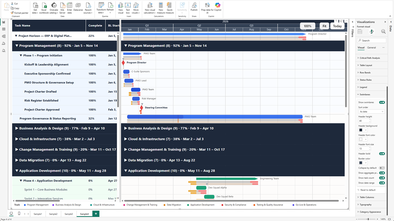 ProGantt swimlane grouping with category legend