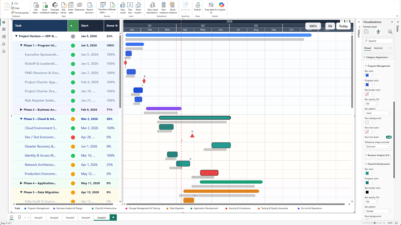 ProGantt dark theme with custom column layout