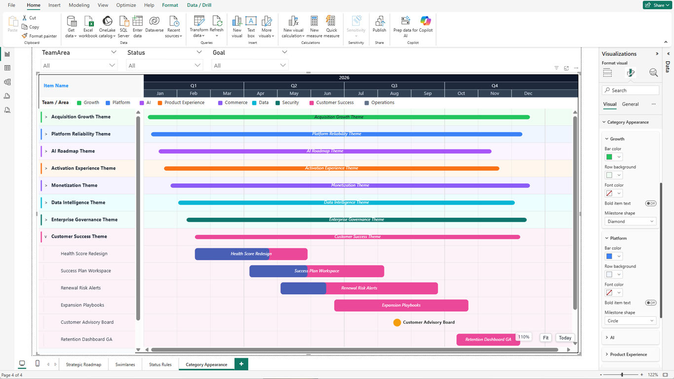 ProRoadmap Category Appearance format card showing per-team bar color, row background, font color, and milestone shape settings for Growth, Product Experience, and other teams, with a theme-level overview visible in the chart